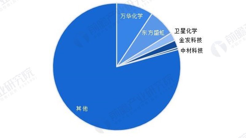 硅酮胶粘剂：揭秘其在建筑密封领域的分类与应用
